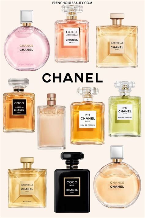 chanel perfumes women's|latest Chanel perfume for women.